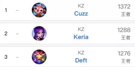 被自传播的 被自传播的