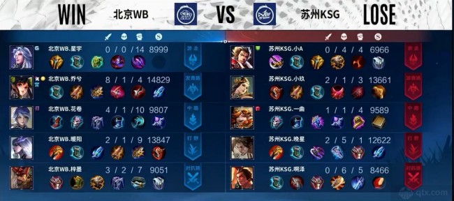 可复制的强 可复制的强